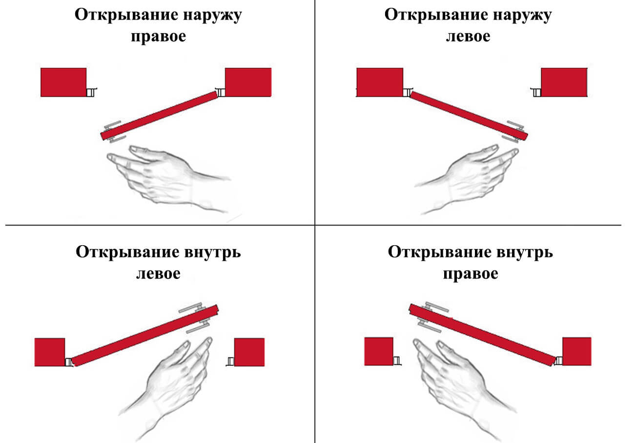 Уличные двери Уличные двери